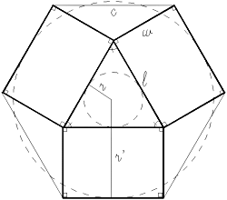 three congruent rectangles of length 𝓁 and width 𝓌 forming an equilateral triangle